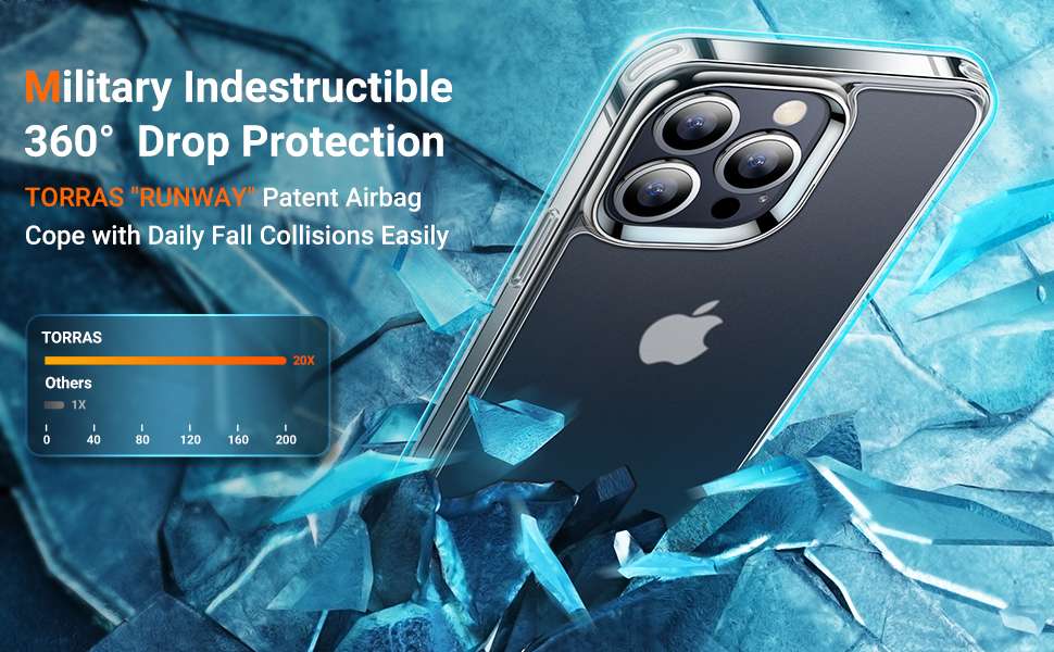 Torras Mist Clear Series Phone Case for iPhone 13 Pro - Clear - X002W477IL