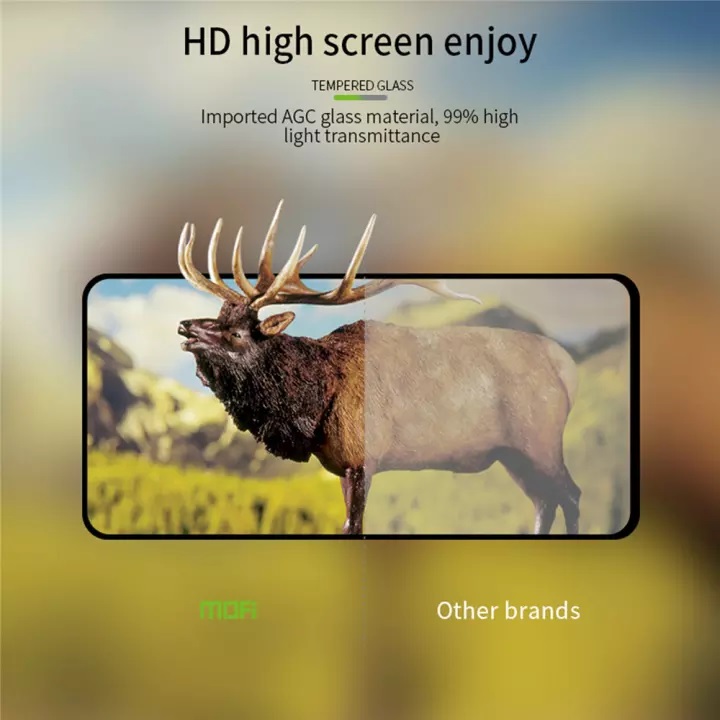 MOFI Premium Tempered Glass for Redmi 10 Full Coverage Screen Protector 2.5D 9H &ndash; BLACK