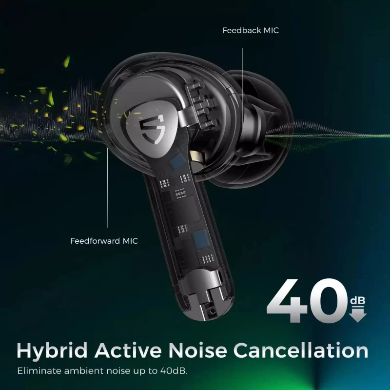 Buy Best Wireless Earbuds in Pakistan