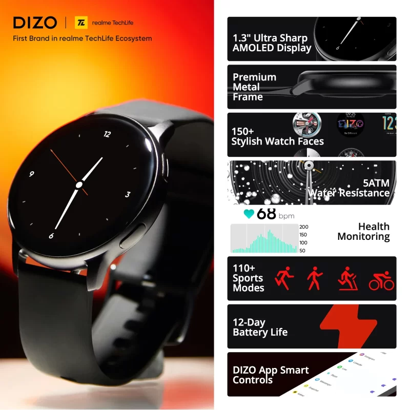 Best Amoled Cheap Smart Watch in Pakistan