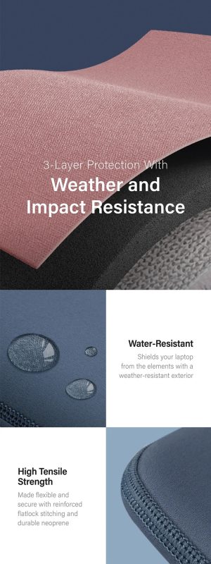 UNIQ Original Laptop and MacBook Sleeves in Pakistan