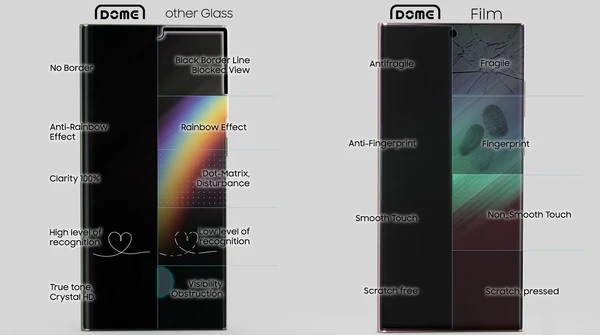 Buy Screen Protector for Galaxy S23 in Pakistan