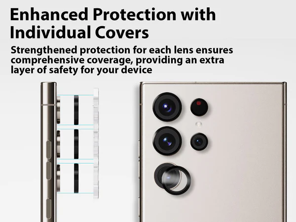 Whitestone Camera Protector Ring Type For Samsung Galaxy S24 Ultra- 2 Pack