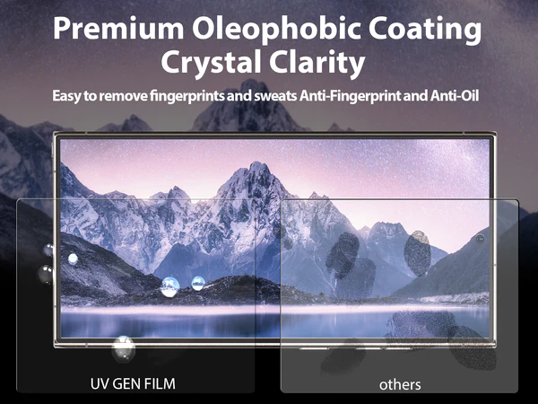 Whitestone [UV GEN] Hard Coated Film Screen Protector For Samsung Galaxy S24 Ultra with UV light - 2 Pack