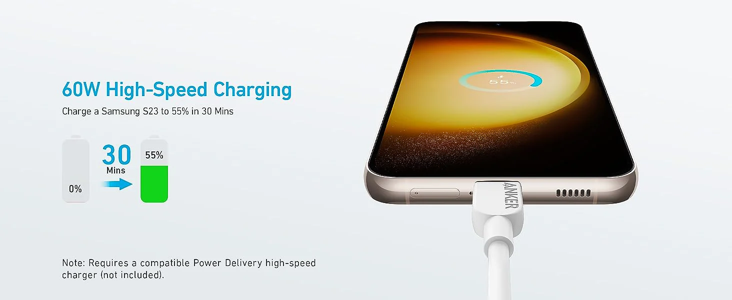 Anker 60W USB-C to USB-C Cable 1M
