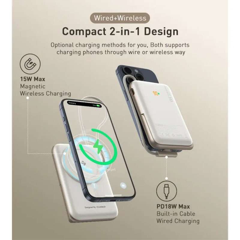 Choetech 10000mah 20W MagSafe Powerbank with USB-C Cable & Power Display - White