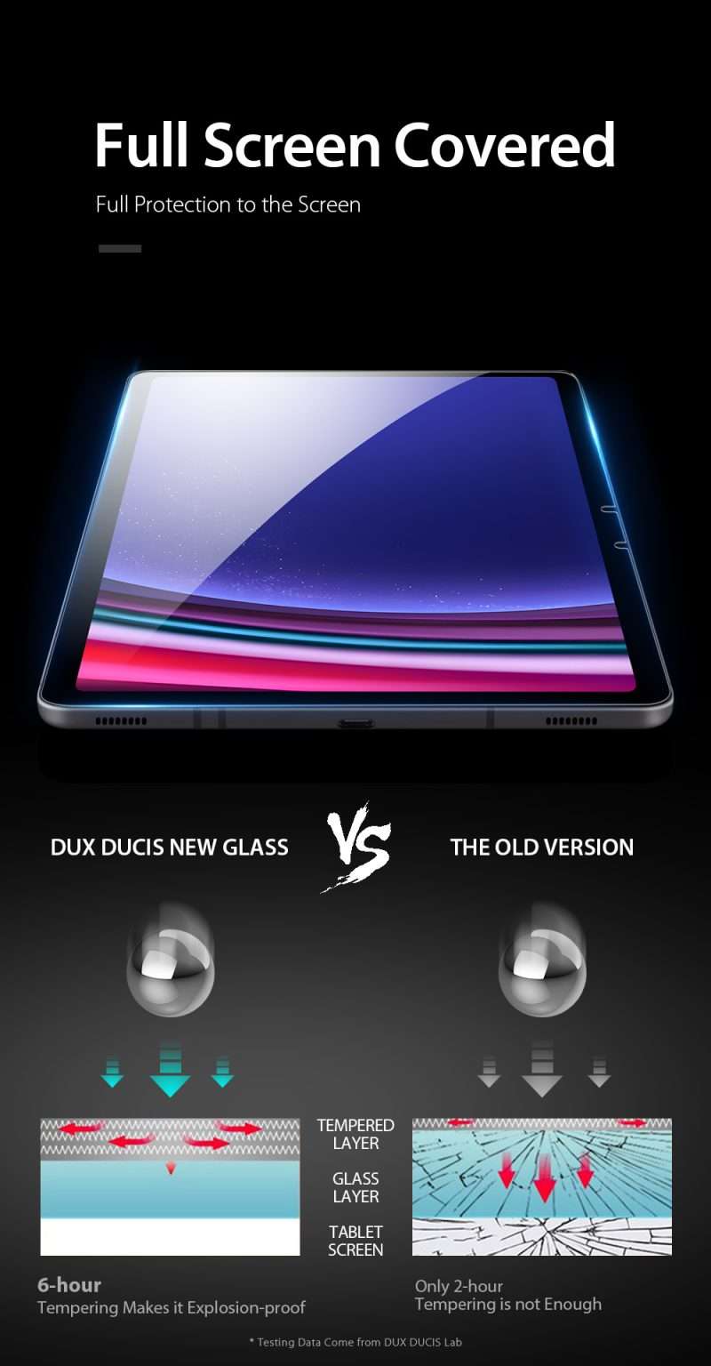 Duxducis Tempered Glass Screen Protector for Samsung Tab S9 FE/S9/S8/S7 11''